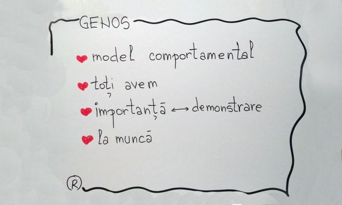 cover Inteligenta Emotionala