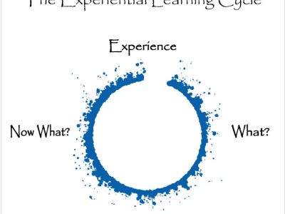 experiential-learning-cycle